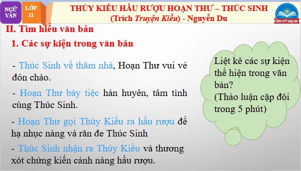 Giáo án điện tử bài Thuý Kiều hầu rượu Hoạn Thư –Thúc Sinh | PPT Văn 11 Chân trời sáng tạo
