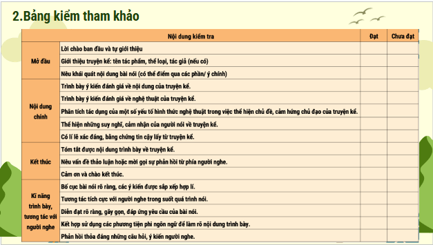 Giáo án điện tử bài Thuyết trình về nghệ thuật kể chuyện trong một tác phẩm truyện | PPT Văn 11 Kết nối tri thức