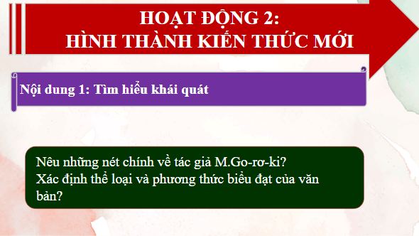 Giáo án điện tử bài Tôi đã học tập như thế nào? | PPT Văn 11 Chân trời sáng tạo