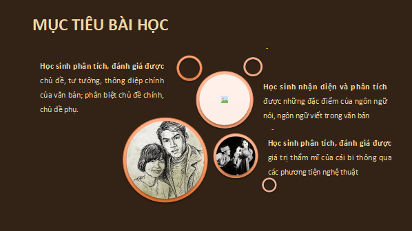 Giáo án điện tử bài Tôi muốn được là tôi toàn vẹn | PPT Văn 11 Cánh diều