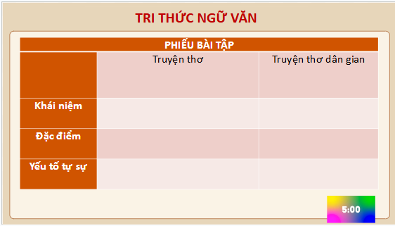 Giáo án điện tử bài Tri thức ngữ văn trang 101 | PPT Văn 11 Kết nối tri thức