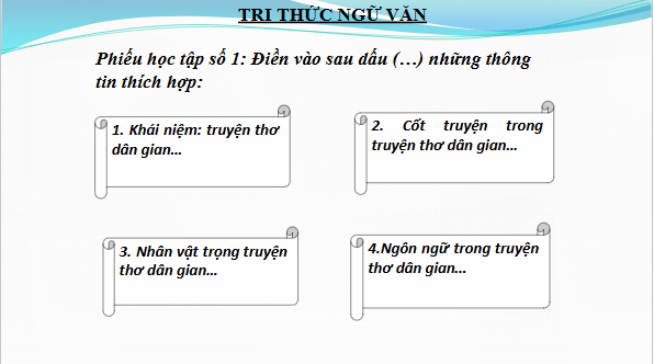 Giáo án điện tử bài Tri thức ngữ văn trang 56 | PPT Văn 11 Chân trời sáng tạo