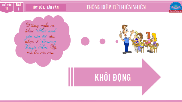 Giáo án điện tử bài Tri thức ngữ văn trang 9 | PPT Văn 11 Chân trời sáng tạo