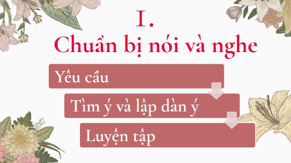 Giáo án điện tử bài Trình bày ý kiến về một vấn đề xã hội trong tác phẩm văn học | PPT Văn 11 Chân trời sáng tạo