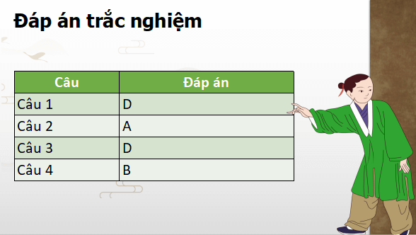 Giáo án điện tử bài Trương Chi | PPT Văn 11 Cánh diều