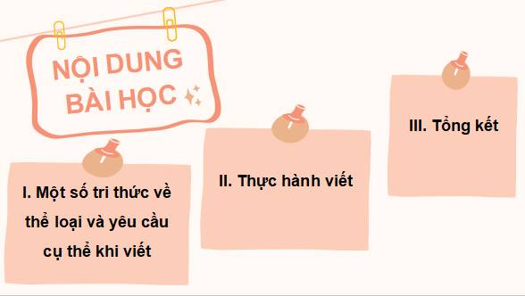Giáo án điện tử bài Viết bài nghị luận về một tác phẩm nghệ thuật | PPT Văn 11 Cánh diều