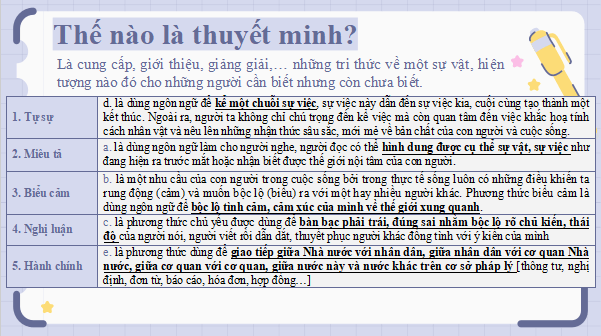 Giáo án điện tử bài Viết bài thuyết minh tổng hợp | PPT Văn 11 Cánh diều
