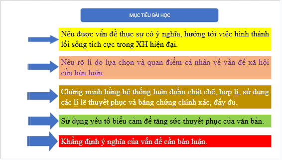 Giáo án điện tử bài Viết bài văn nghị luận về một vấn đề xã hội (Hình thành lối sống tích cực trong xã hội hiện đại) | PPT Văn 11 Kết nối tri thức