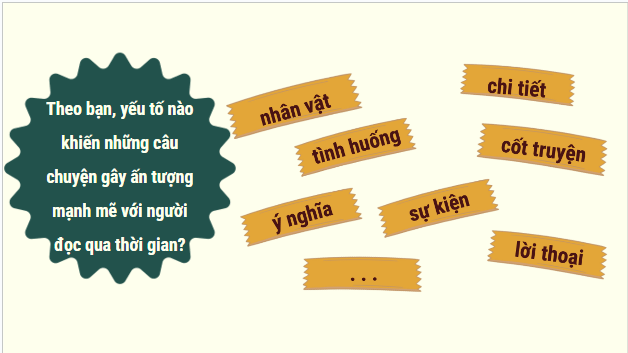 Giáo án điện tử bài Viết văn bản nghị luận về một tác phẩm truyện (Những đặc điểm trong cách kể của tác giả) | PPT Văn 11 Kết nối tri thức