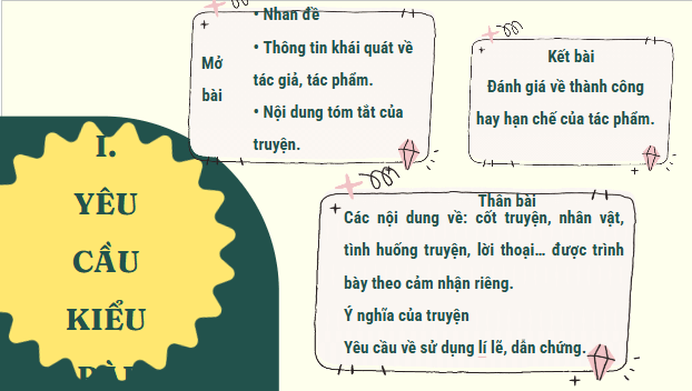 Giáo án điện tử bài Viết văn bản nghị luận về một tác phẩm truyện (Những đặc điểm trong cách kể của tác giả) | PPT Văn 11 Kết nối tri thức