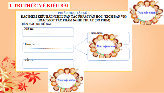 Giáo án điện tử bài Viết văn bản nghị luận về một tác phẩm văn học (kịch bản văn học) hoặc tác phẩm nghệ thuật (bộ phim) | PPT Văn 11 Chân trời sáng tạo