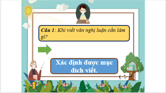 Giáo án điện tử bài Viết văn bản nghị luận về một vấn đề xã hội trong tác phẩm nghệ thuật hoặc tác phẩm văn học | PPT Văn 11 Chân trời sáng tạo