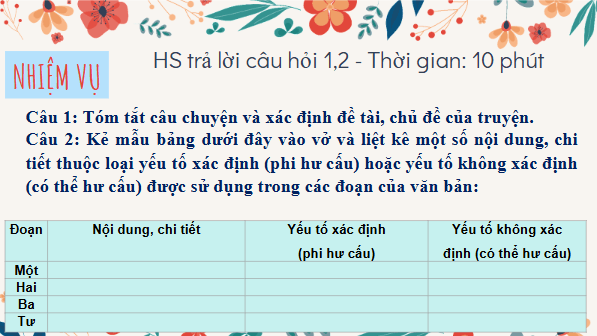 Giáo án điện tử bài Xà bông con vịt | PPT Văn 11 Chân trời sáng tạo