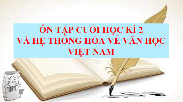 Giáo án điện tử bài Hệ thống hóa về văn học Việt Nam | PPT Văn 12 Chân trời sáng tạo