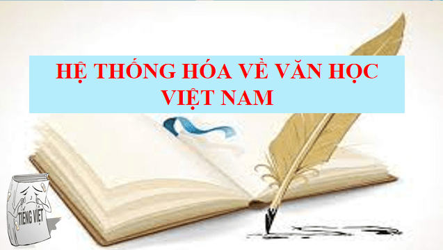 Giáo án điện tử bài Hệ thống hóa về văn học Việt Nam | PPT Văn 12 Chân trời sáng tạo