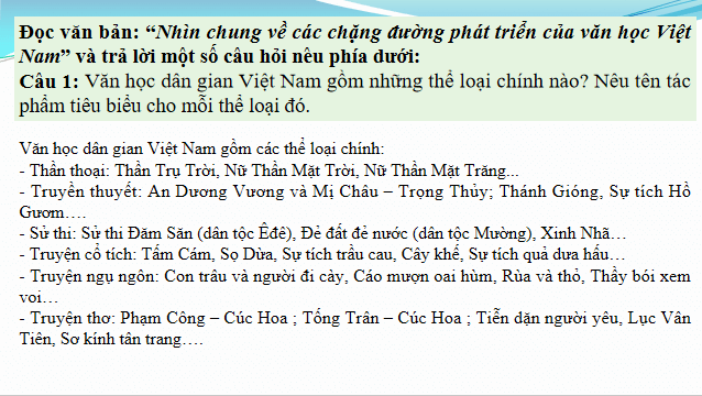 Giáo án điện tử bài Hệ thống hóa về văn học Việt Nam | PPT Văn 12 Chân trời sáng tạo