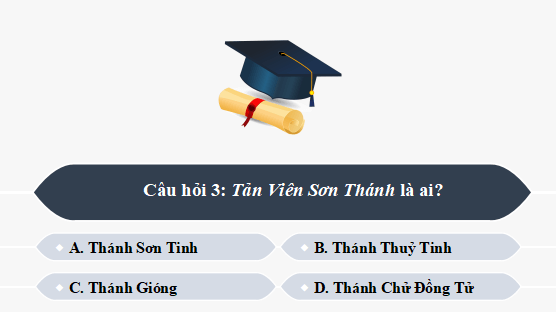 Giáo án điện tử bài Chuyện chức phán sự đền Tản Viên | PPT Văn 12 Cánh diều
