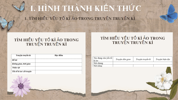 Giáo án điện tử bài Chuyện chức phán sự đền Tản Viên | PPT Văn 12 Chân trời sáng tạo