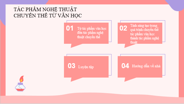 Giáo án điện tử Chuyên đề Văn 12 Thưởng thức một tác phẩm nghệ thuật được chuyển thể từ văn học | Chuyên đề PPT Văn 12 Kết nối tri thức