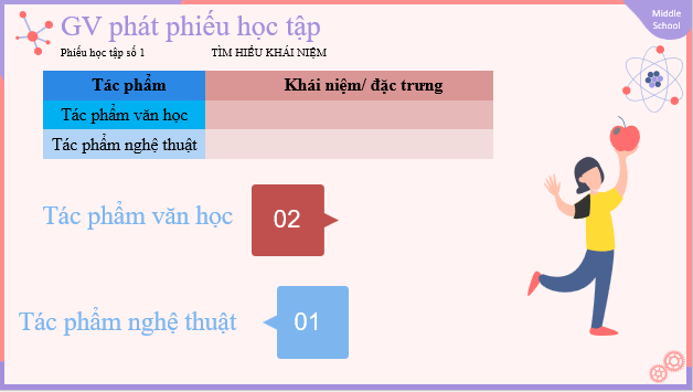 Giáo án điện tử Chuyên đề Văn 12 Thưởng thức một tác phẩm nghệ thuật được chuyển thể từ văn học | Chuyên đề PPT Văn 12 Kết nối tri thức
