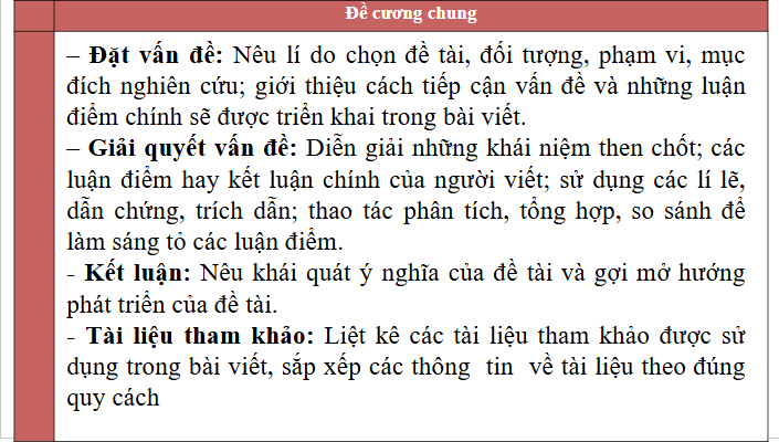 Giáo án điện tử Chuyên đề Văn 12 Viết báo cáo nghiên cứu về một vấn đề văn học hiện đại | Chuyên đề PPT Văn 12 Kết nối tri thức