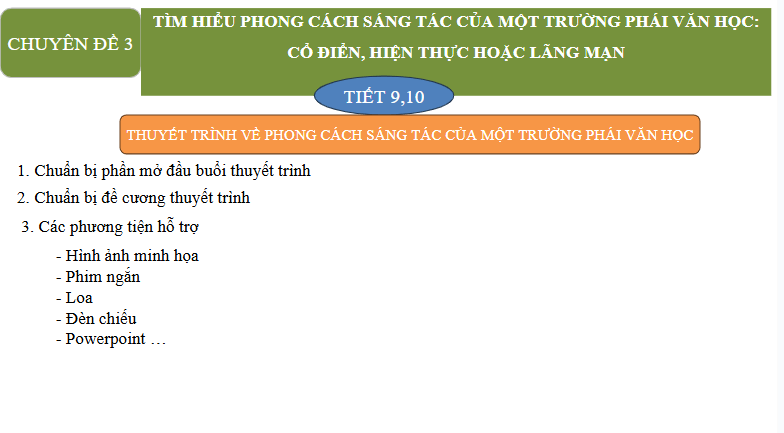 Giáo án điện tử Chuyên đề Văn 12 Thuyết trình về phong cách sáng tác của một trường phái văn học | Chuyên đề PPT Văn 12 Kết nối tri thức