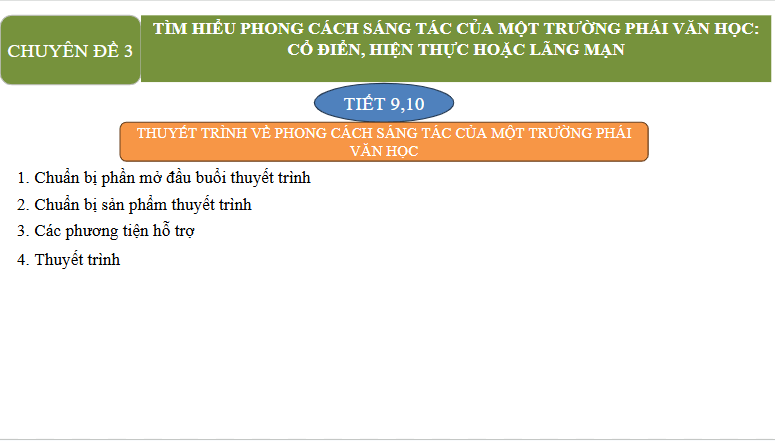 Giáo án điện tử Chuyên đề Văn 12 Thuyết trình về phong cách sáng tác của một trường phái văn học | Chuyên đề PPT Văn 12 Kết nối tri thức