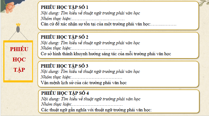 Giáo án điện tử Chuyên đề Văn 12 Phong cách sáng tác của một trường phái văn học | Chuyên đề PPT Văn 12 Cánh diều