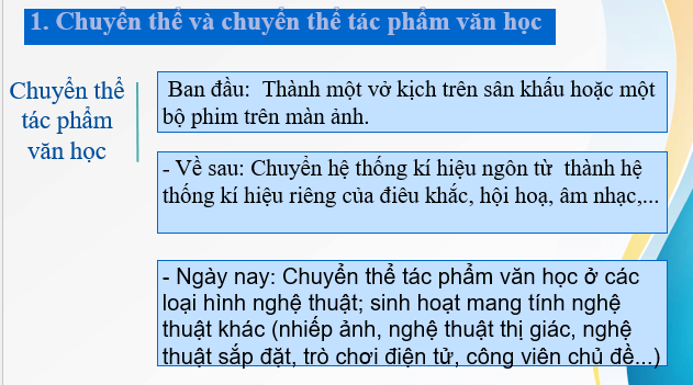 Giáo án điện tử Chuyên đề Văn 12 Tri thức tổng quát trang 34 | Chuyên đề PPT Văn 12 Kết nối tri thức