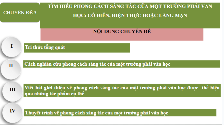 Giáo án điện tử Chuyên đề Văn 12 Tri thức tổng quát trang 56 | Chuyên đề PPT Văn 12 Kết nối tri thức