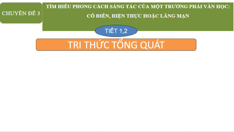 Giáo án điện tử Chuyên đề Văn 12 Tri thức tổng quát trang 56 | Chuyên đề PPT Văn 12 Kết nối tri thức