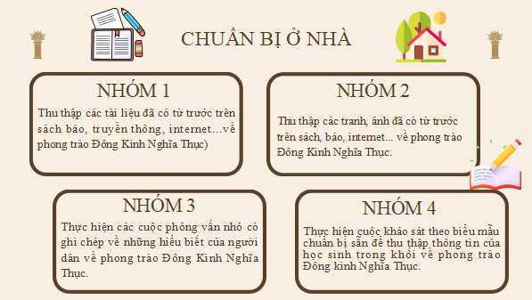 Giáo án điện tử bài Giáo dục khai phóng ở Việt Nam nhìn từ Đông Kinh Nghĩa Thục | PPT Văn 12 Kết nối tri thức