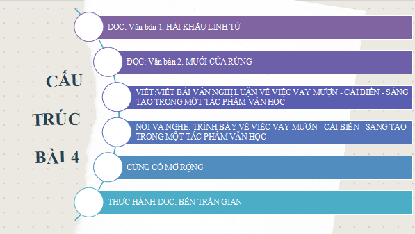 Giáo án điện tử bài Hải khẩu linh từ | PPT Văn 12 Kết nối tri thức