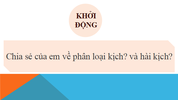 Giáo án điện tử bài Nhân vật quan trọng | PPT Văn 12 Kết nối tri thức