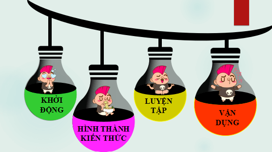 Giáo án điện tử bài Nhật kí trong tù: Ngắm trăng, Lai Tân | PPT Văn 12 Cánh diều
