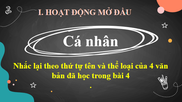 Giáo án điện tử bài Ôn tập trang 124 | PPT Văn 12 Chân trời sáng tạo