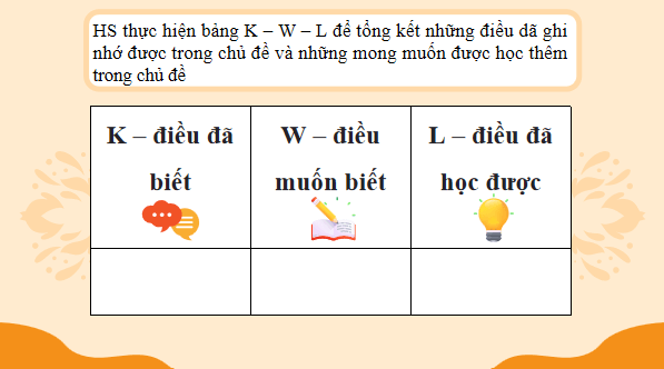 Giáo án điện tử bài Ôn tập trang 57 Tập 2 | PPT Văn 12 Chân trời sáng tạo