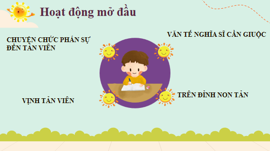 Giáo án điện tử bài Ôn tập trang 98 | PPT Văn 12 Chân trời sáng tạo