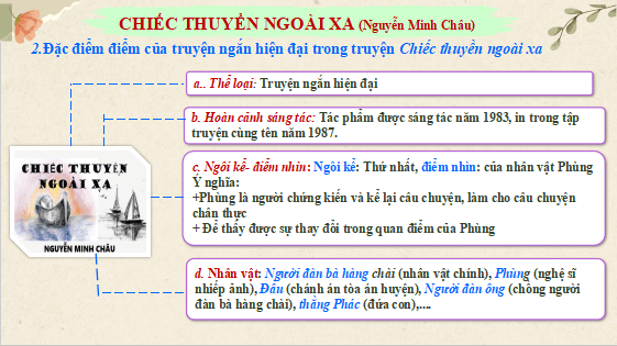 Giáo án điện tử bài Chiếc thuyền ngoài xa | PPT Văn 12 Cánh diều