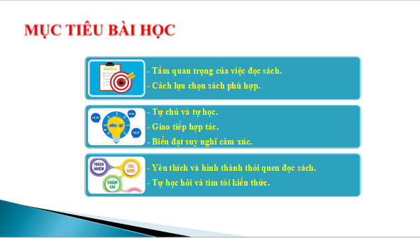 Giáo án điện tử bài Sách thay đổi lịch sử loài người | PPT Văn 12 Kết nối tri thức