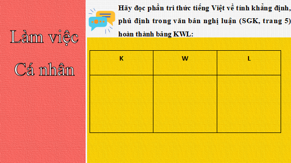 Giáo án điện tử bài Thực hành tiếng Việt trang 27 Tập 2 | PPT Văn 12 Kết nối tri thức
