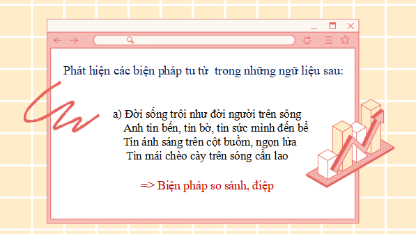 Giáo án điện tử bài Thực hành tiếng Việt trang 51 | PPT Văn 12 Kết nối tri thức