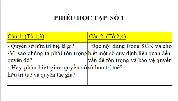 Giáo án điện tử bài Thực hành tiếng Việt trang 78 Tập 2 | PPT Văn 12 Kết nối tri thức