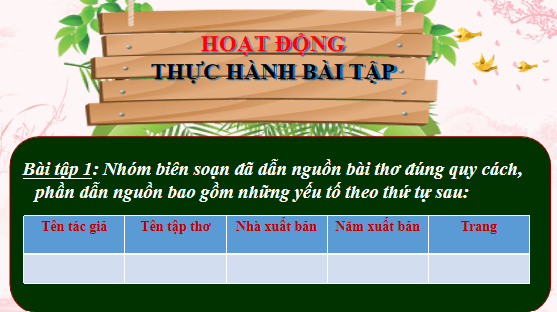 Giáo án điện tử bài Thực hành tiếng Việt trang 99 Tập 2 | PPT Văn 12 Chân trời sáng tạo