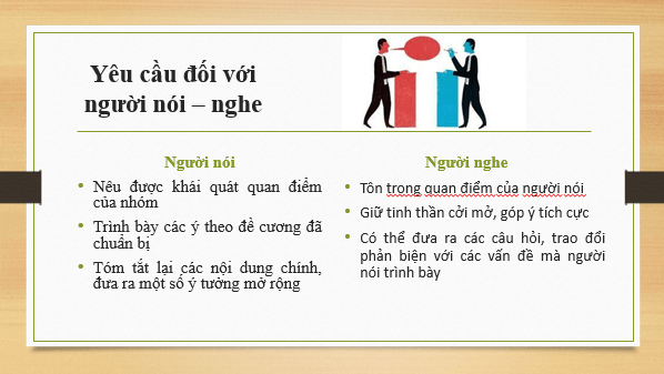 Giáo án điện tử bài Thuyết trình về một vấn đề liên quan đến cơ hội và thách thức đối với đất nước | PPT Văn 12 Kết nối tri thức