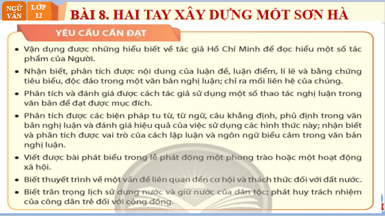 Giáo án điện tử bài Thuyết trình về một vấn đề liên quan đến cơ hội và thách thức của đất nước | PPT Văn 12 Chân trời sáng tạo