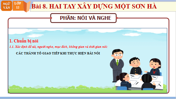 Giáo án điện tử bài Thuyết trình về một vấn đề liên quan đến cơ hội và thách thức của đất nước | PPT Văn 12 Chân trời sáng tạo