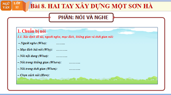 Giáo án điện tử bài Thuyết trình về một vấn đề liên quan đến cơ hội và thách thức của đất nước | PPT Văn 12 Chân trời sáng tạo