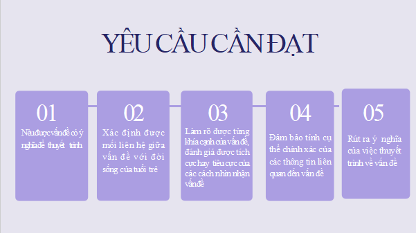 Giáo án điện tử bài Thuyết trình về một vấn đề liên quan đến tuổi trẻ | PPT Văn 12 Kết nối tri thức