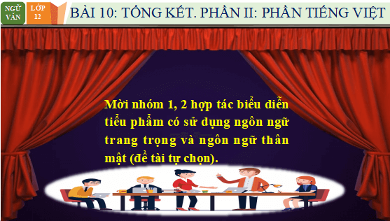 Giáo án điện tử bài Tổng kết tiếng Việt | PPT Văn 12 Cánh diều
